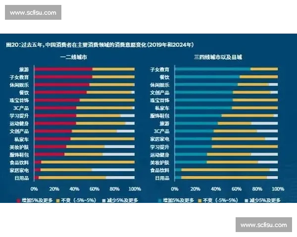 权威解读中国经济发展新动能及未来增长趋势的深度分析