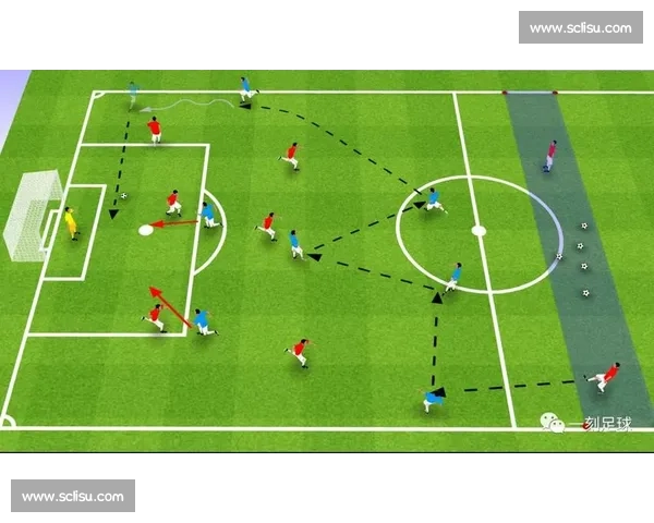 以边路进攻为核心构建现代足球立体战术体系探析与实践创新路径研究