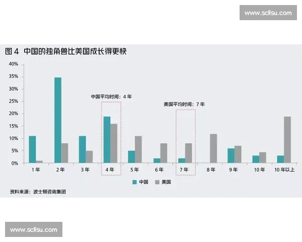 电竞赛事收益结构与商业模式创新趋势分析发展路径与投资价值评估